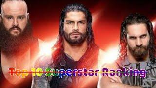 Wwe Top 10 Superstars Power Ranking Position December 2019 !