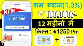 Instant Personal loan App/₹1000,000Loan -Without Income proof/Addhar card Loan Online with Mi-credit