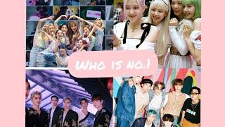 Most famous kpop group in Mizoram || Top 10