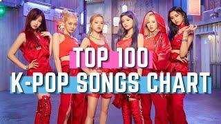 (TOP 100) K-POP SONGS CHART | OCTOBER 2020 (WEEK 1)