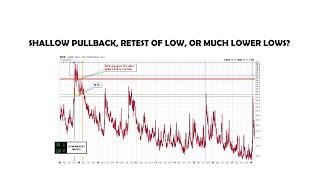 Stocks: The Million Dollar Question