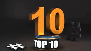 Top 10 Population Country in World