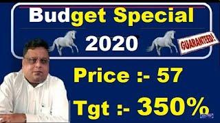 ##2020 Budget Special Stock .....