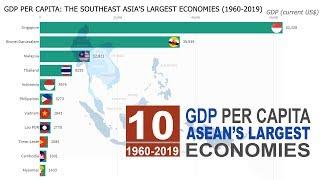 The Asean's Top 10 Largest Economies | GDP Per Capita By Country (1960-2019)