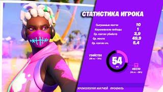 Fortnite Summer Smash Cup | ВОШЕЛ В 1% ЛУЧШИХ ИГРОКОВ С ПИНГОМ 260 / PLAYING WITH PING 260