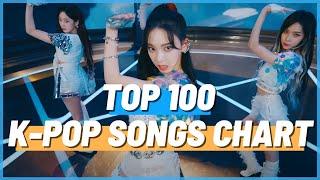 (TOP 100) K-POP SONGS CHART | JULY 2021 (WEEK 3)