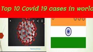 Top 10 Covid 19 Cases Country In World Date = 1/4/2021