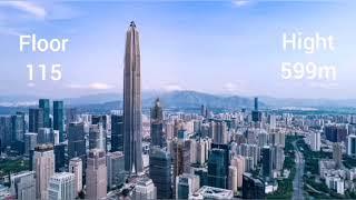 Top 10 tallest building in this world 2020