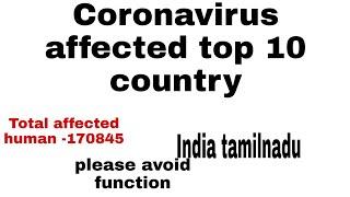 Coronavirus affected top 10 country|Total affected 170845|deaths 6526  |please avoid function