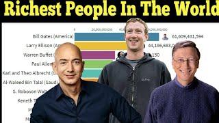 Top 10 Richest People in The World (2000 to 2019)