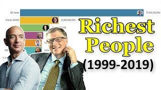 Top 10 Richest People in the World 1999-2019 Forbes | Billionaires People in the World 2019