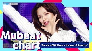 TOP 10 The star of 2020 born in the year of the rat is? (2020년 쥐띠해의 주인공이 될 아이돌은?)