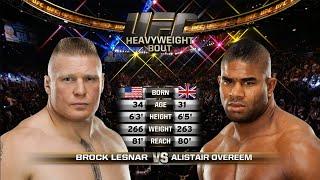 Free Fight: Alistair Overeem vs Brock Lesnar