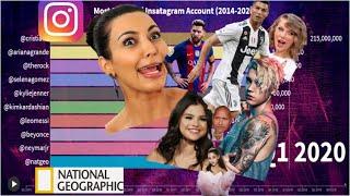 Most Popular Instagram Accounts | 2014 - 2020 |Top 10 Most Followed Instagram Accounts |