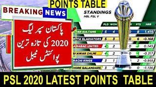 PSL 2020 Latest Point Table || PSL 5 New Points table || Pakistan Super league Latest Points table