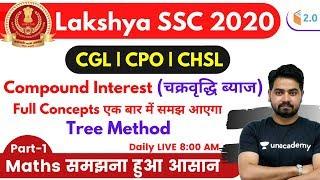 8:00 AM - SSC CGL, CPO, CHSL | Maths by Akash Sir | Compound Interest (Part-1)