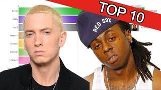 TOP 10 Richest Rappers in the World (by Net Worth)