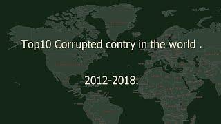 Top 10 Corrupted Country