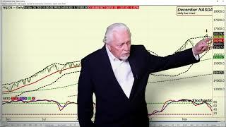 Ira Epstein's End of the Day Financial Video 11 30 2021