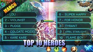 TOP 10 HEROES FOR MARCH 2020 IN MOBILE LEGENDS: BANG BANG