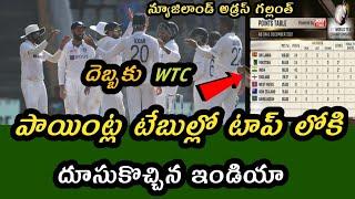 Team India Top Place in WTC Points Table | India vs New Zealand 2nd test in mumbai