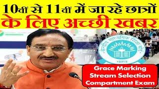 Cbse Latest News | Stream Selection का Problem खत्म | Grace Marks मिलेंगे सभी को, Class 10 Good News