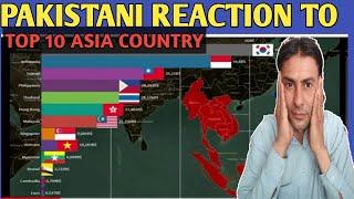 IS INDONESIA IS NO 1 COUNTRY IN TOP 10 ASIA COUNTRY | PAKISTANI REACTION TO JAKARTA | Malaysia