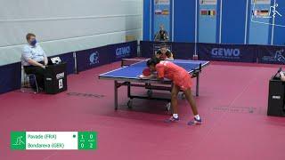 Prithika Pavade vs Anastasia Bondareva | 2020 Europe Youth Top-10