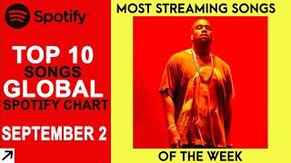 Top 10 on This Week's Global Spotify Chart (September 2, 2021)