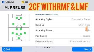 Signing Manager M.Preuss (4-2-2-2) Full Team Setup | PES2020 Mobile