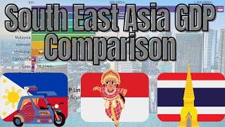 Southeast Asia GDP Comparison by Country | ASEAN | TOP 10 Highest GDP 1970-2019