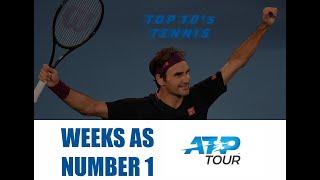 TOP 10  MOST WEEKS AS NUMBER 1   ATP