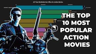 top 10 action movies action movies of all time