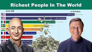 Top 10 Richest People In The World 1995 - 2020 | Richest Person Comparison