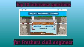 TOP 10 INTERVIEW QUESTIONS.  For freshers.(English and Hindi)