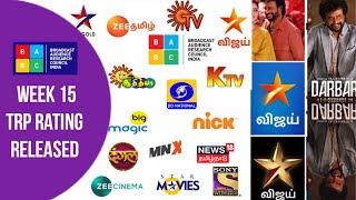 week 15 trp rating released  || top5 Tamil channels || top10 Indian channels #week15trpratingstamil