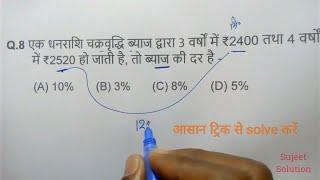 Simple Interest & Compound Interest (साधारण ब्याज और चक्रवृद्धि ब्याज ) for All Exam