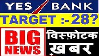 #2020 YES BANK BIGGEST NEWS , NEXT TARGET 2020