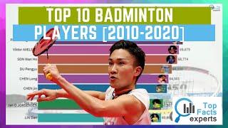 Ranking History of Top 10 Badminton Players [2010-2020] - Racing Bar Charts - Youtube Video