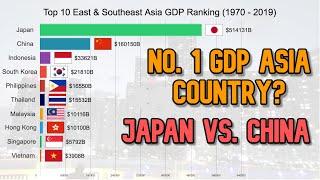 Top 10 East & Southeast Asia GDP Ranking History (1970 - 2019)