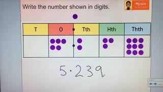 Year 6 Maths lesson Monday 1st February: Decimal Place Value