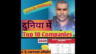 Top 10 Companies in the World 2020.gk current affairs.