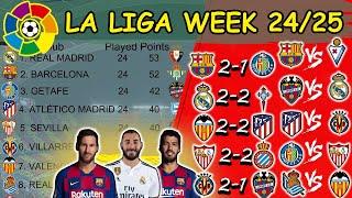 La Liga Matchday 24-25 Results, Standings Table, Top 10 Goal Scorers, Fixtures