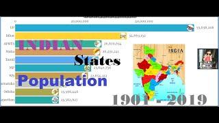 official #Stats (1901-2019-20) "Top 10 Highest Populated States" in #INDIA