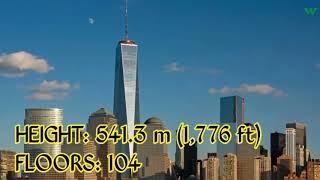 Top 10 Tallest Building/sky scrappers In The World (2020)