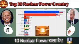 Top 10 Nuclear Power Country in the World | Nuclear Warheads 2021 Country | Nuclear शक्ति देश .