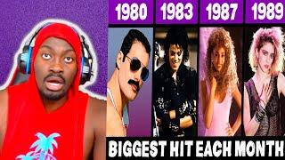 Michael Jackson Dominated the 80's!!!  most popular songs each month reaction Top Culture