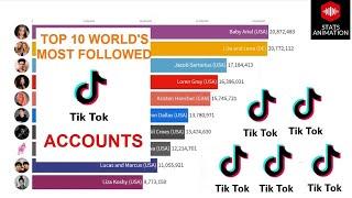 Top 10 world's most followed tik tok account 2016 - 2020 | STATS ANIMATION #tiktokvsyoutube #tiktok