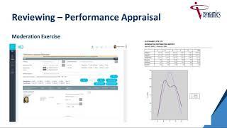 Mitigating Your Top 10 HR Challenges