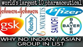 Worlds Top 10 Pharmaceutical list . NO INDIAN group in list. WHY